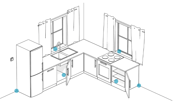 Застосування пастки від мурах Outcast Пастки від мурах Outcast